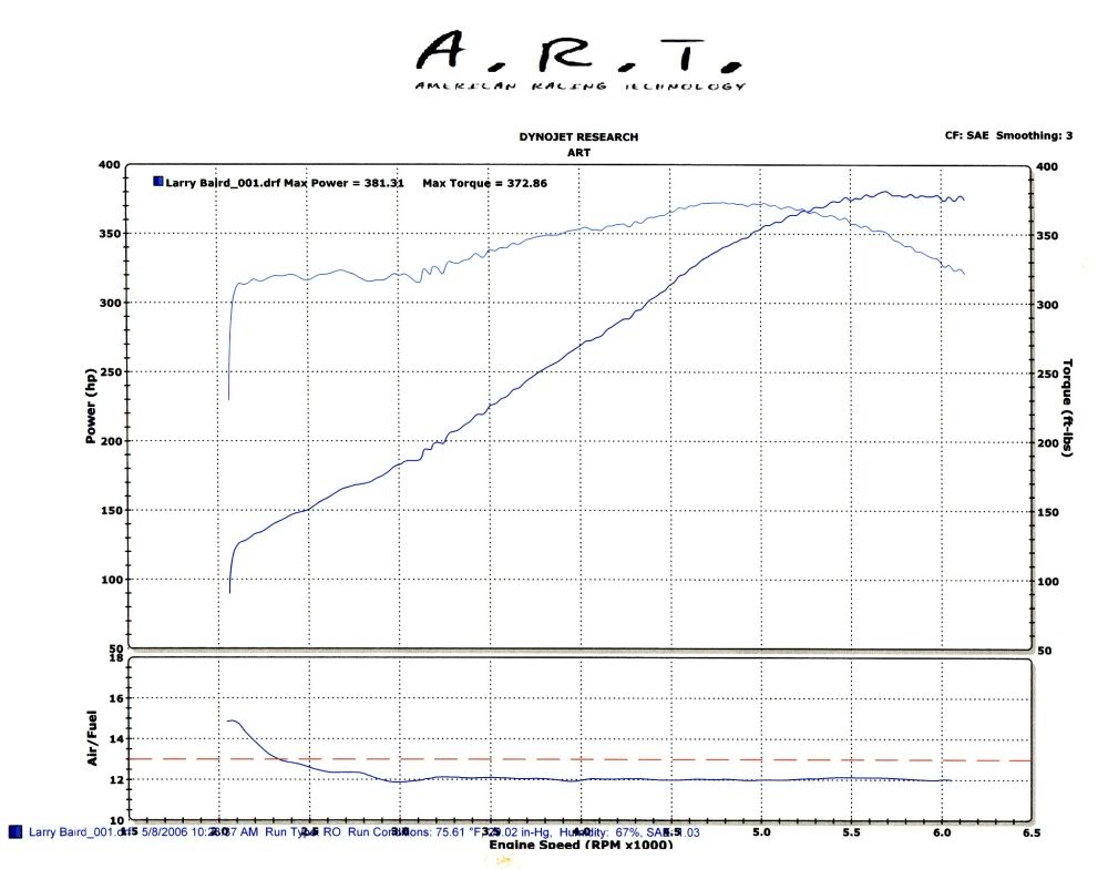 Name: 03_vette.jpg
Views: 109
Size: 87.9 KB